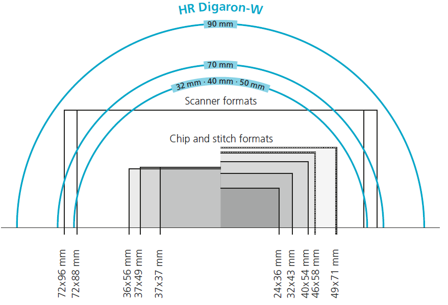 https://www.arca-swiss-magasin.com/contents/fr/cercle-image-digaron-w-reel.gif