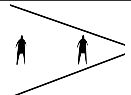 L'illusion de Ponzo basculée à l'horizontale.